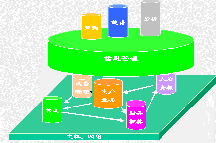 搭建“四优”平?打造BIM正向设计新生? /></a></div><div class=