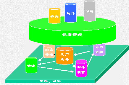 搭建“四优”平台 打造BIM正向设计新生态